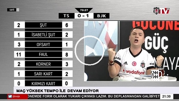 Ryan Babel'in Trabzonspor'a attığı golde BJK TV!