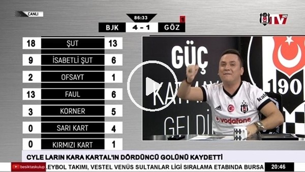 Babel'in golünde BJK TV!