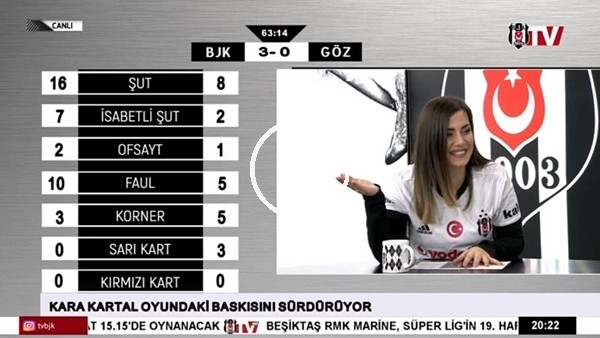 Dusko Tosic'in Göztepe'ye attığı golde BJK TV!