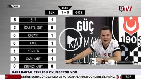 Medel'in golü BJK TV spikerlerini coşturdu!
