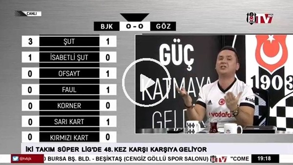 Anderson Talisca'nın Göztepe'ye attığı golde BJK TV!