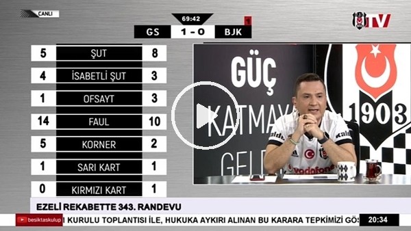 Garry Rodrigues'in golünde BJK TV!