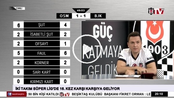 Mustafa Pektemek'in golÃ¼nde BJK TV!