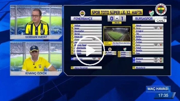 Moussa Sow'un kendi kalesine attığı golde FB TV!