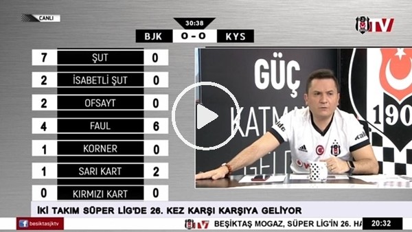 Dusko Tosic'in Kayserispor'a attığı golde BJK  TV!