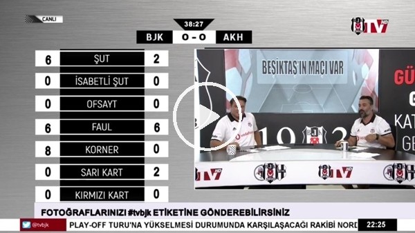 Pepe'nin Akhisarspor'a attığı golde BJK TV!