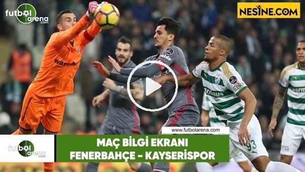 Bursaspor - Beşiktaş | Bilgi Ekranı