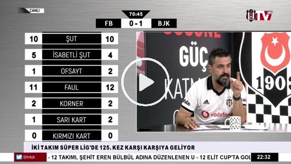 Andre Ayew'in golünde BJK TV!