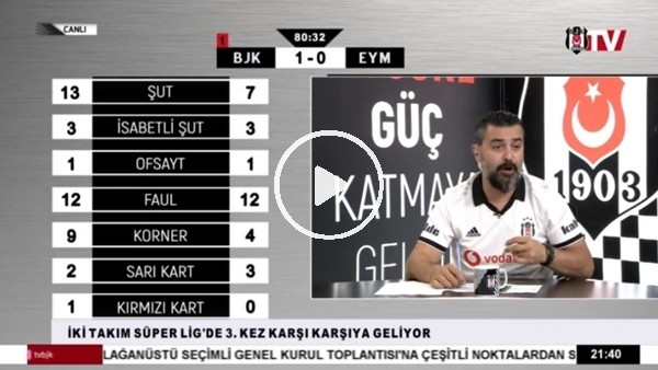 Ryan Babel'in golünde BJK TV!