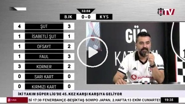 Vagner Love'un golünde BJK TV spikerleri