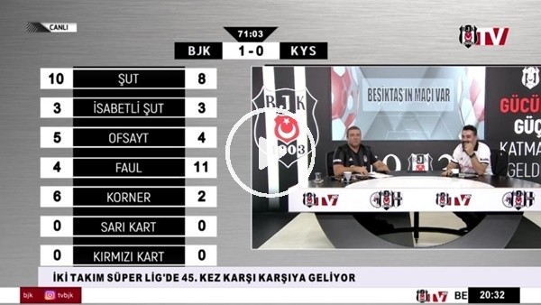 Ricardo Quaresma'nn şık golünde BJK TV spikerleri
