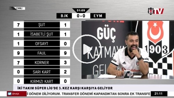 Pepe'nin Yeni Malatyaspor'a attığı golde BJK TV!