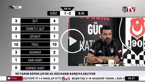 Wallace'in golünde BJK TV spikerleri