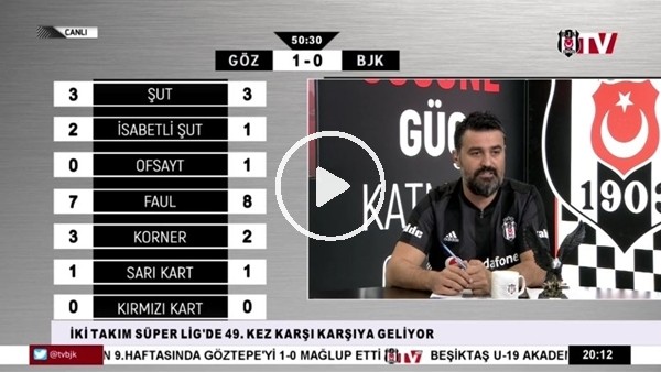  Jerome'nin golünde BJK TV spikerleri