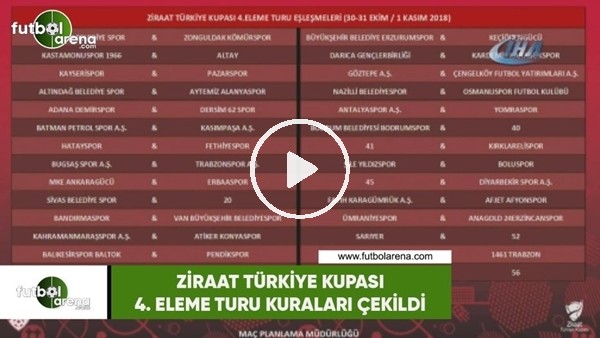 Ziraat Türkiye Kupası 4. Eleme Turu kuraları çekildi