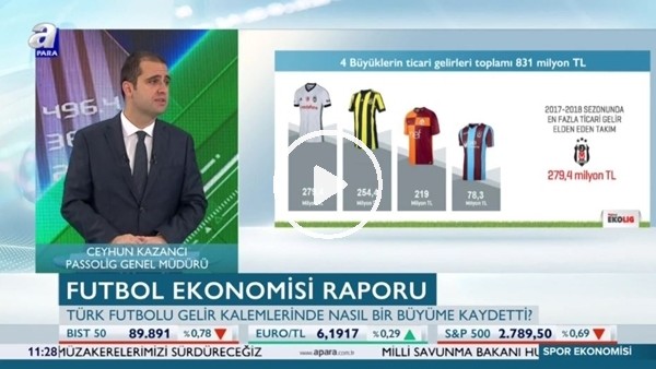 Ticari gelirlerde liderlik hangi kulüpte?