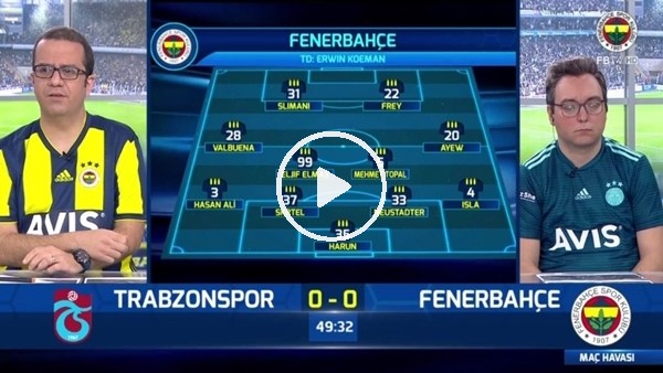 Novak'ın golünde FB TV spikerleri
