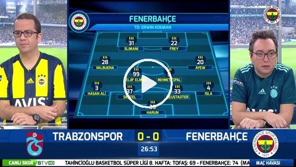 Harun Tekin'in kurtardığı penaltıda FB TV spikerleri