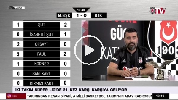 Epureanu'nun golünde BJK TV spikerleri