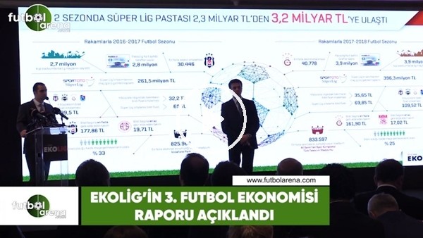 EkoLig'in 3. Futbol Ekonomisi raporu açıklandı