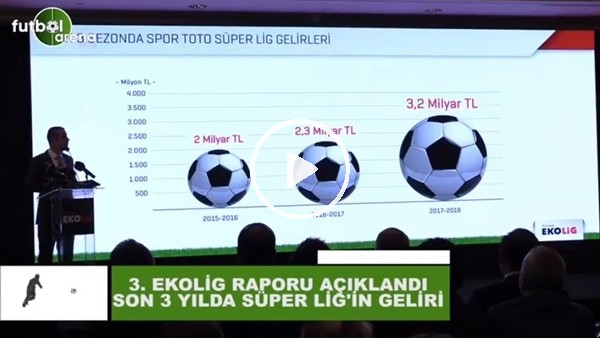 Ceyhun Kazancı: "Süper Lig'in gelirleri geçen sezon 3,2 milyar TL'ye kadar artış gösterdi."