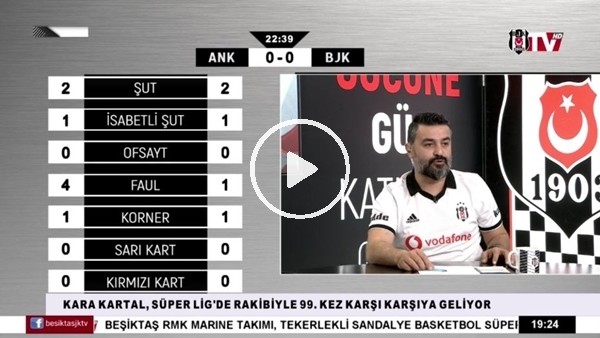 Adem Ljajic'in golünde BJK TV spikerleri
