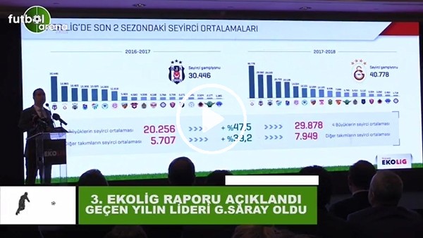 Ceyhun Kazancı: "Seyirci sayısında geçen yılın lideri Galatasaray oldu"