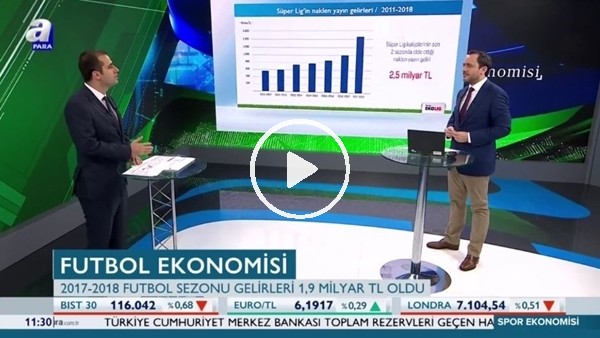 Ceyhun Kazancı: "Kulüplerin gelirleri yukarı çekmesi lazım"