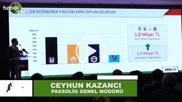 Ceyhun Kazancı: "Gelecek sene gelirlerin 4 Milyar TL olması beklenen bir sonuç"