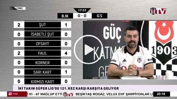 Adem Ljajic'in golünde BJK TV'de büyük sevinç