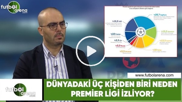 Dünyadaki 3 kişiden biri neden Premier Ligi izliyor?