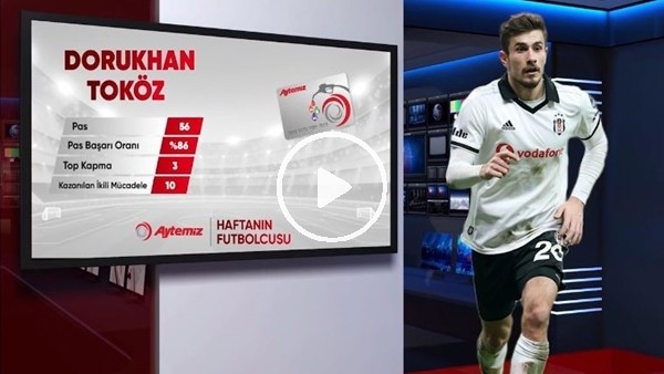 Aytemiz haftanın futbolcusunu sunar