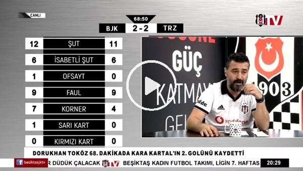 BJK TV spikerlerinin sevinci ofsayta takıldı