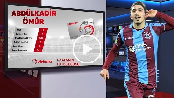 Aytemiz haftanın futbolcusunu sunar