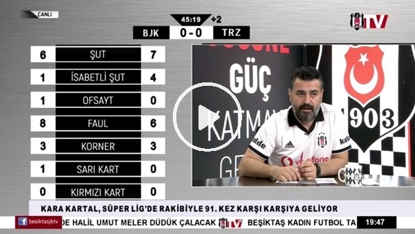 Rodallega'nın golünde BJK TV spikerleri