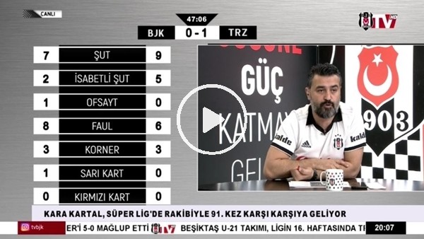 Nwakaeme'nin golünde BJK TV spikerleri