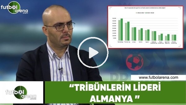 Murat Fevzi Tanrılı: "Tribünlerin lideri Almanya"