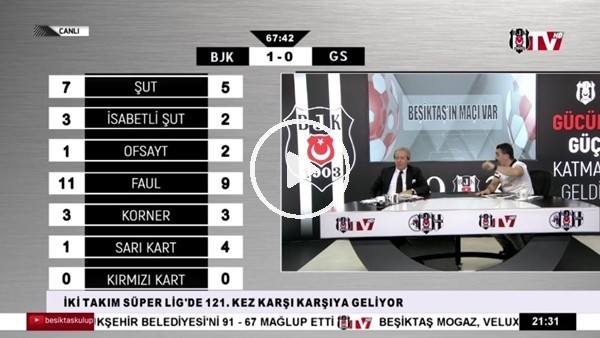 BJK TV spikerleri iptal edilen penaltıya böyle sevindi