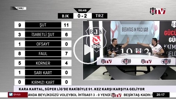 Onazi'nin kendi kalesine attığı golde BJK TV spikerleri