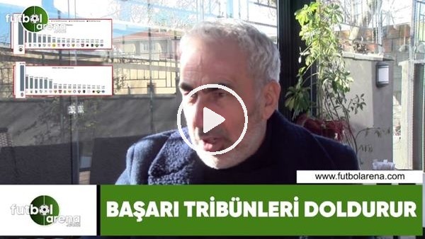 Adnan Aybaba: "Başarı tribünleri doldurur"