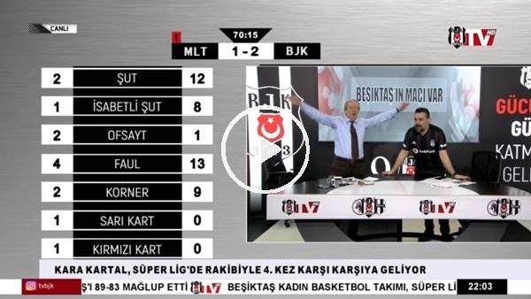 Adem Ljajic'in golünde BJK TV spikerleri