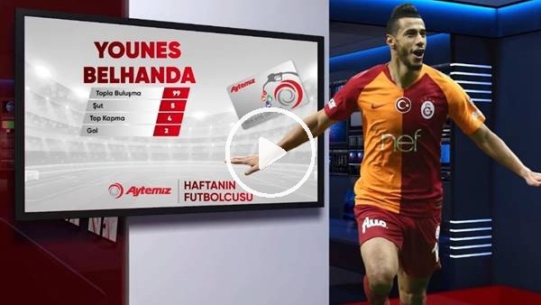 Aytemiz ile haftanın futbolcusu Belhana seçildi