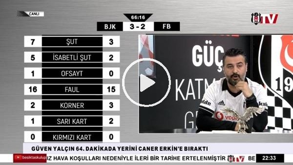 Hasan Ali Kaldırım'ın golünde BJK TV spikerleri
