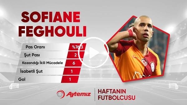 Aytemiz ile haftanın futbolcusu Feghouli seçildi