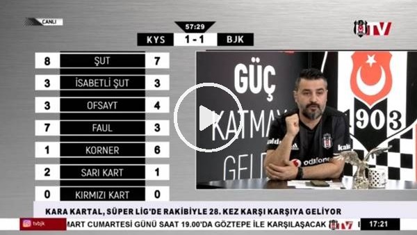 Kravets'in golünde BJK TV spikerleri