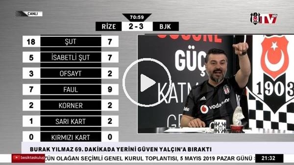 Güven Yalçın'ın golünde BJK TV spikerleri