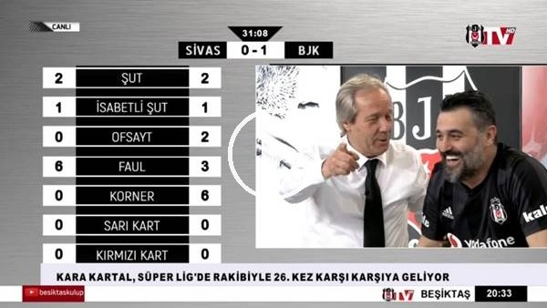 Vida'nın golünde BJK TV spikerleri