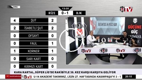 Adem Ljajic'in golünde BJK TV spikerleri
