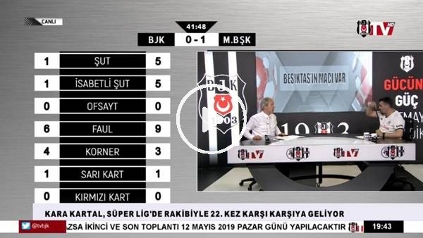 Atiba Hutchinson'ın golünde BJK TV spikerleri