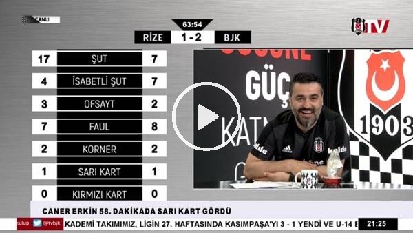Burak Yılmaz'ın golünde BJK TV spikerleri